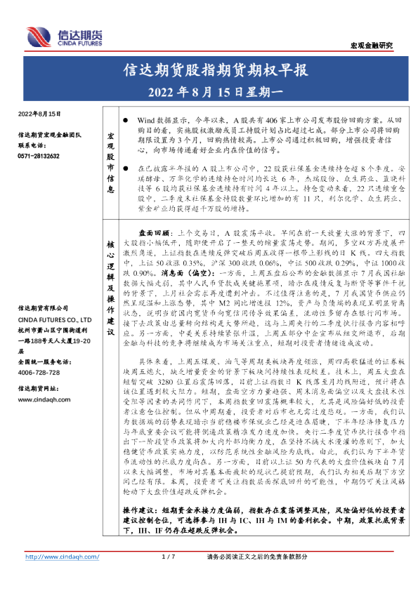 信达期货股指期货期权早报