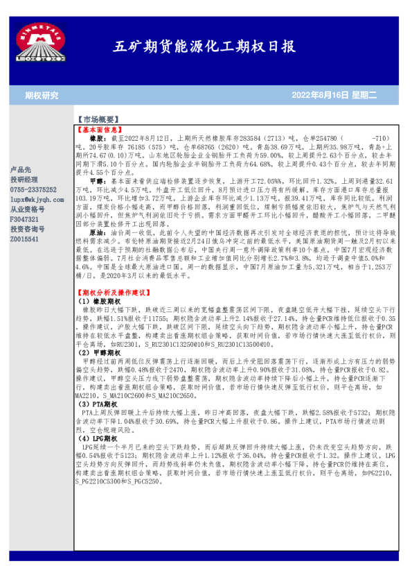 能源化工期权日报