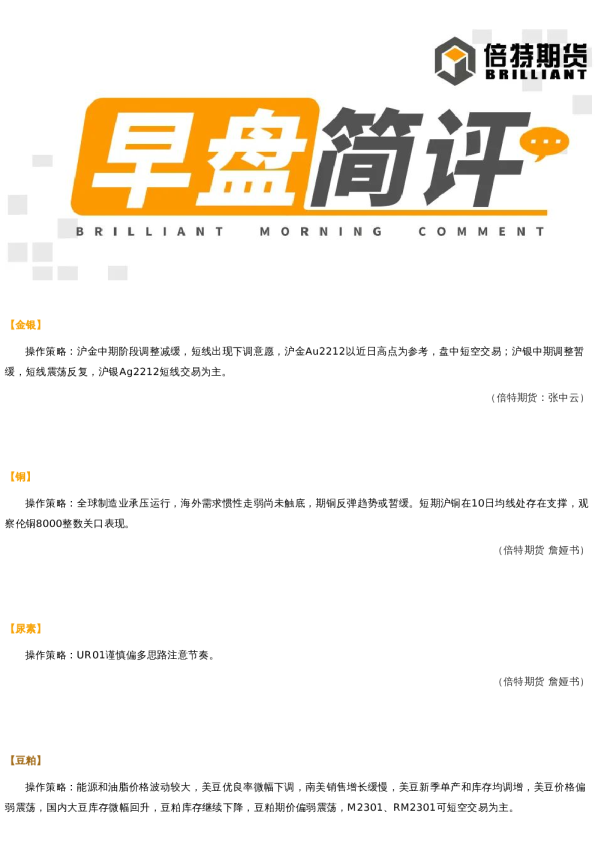 早盘简评