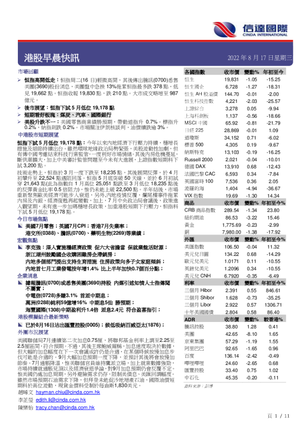 港股早晨快讯