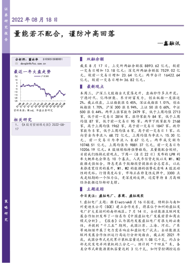 鑫融讯：量能若不配合，谨防冲高回落
