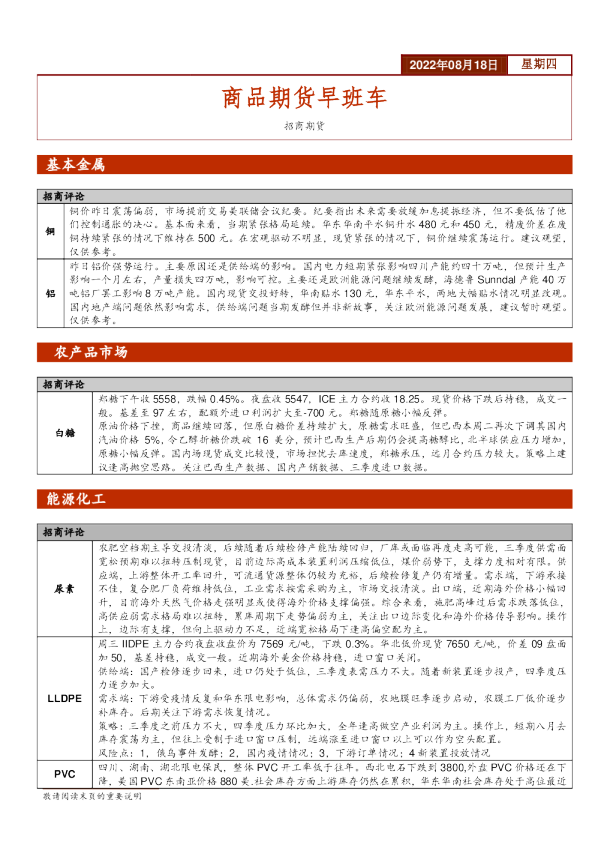 商品期货早班车