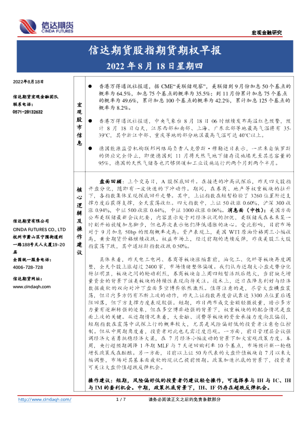 股指期货期权早报