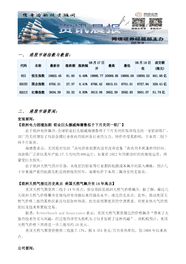 港股资讯晨报