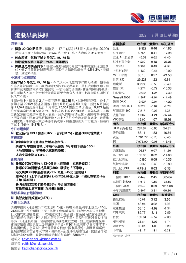 港股早晨快讯