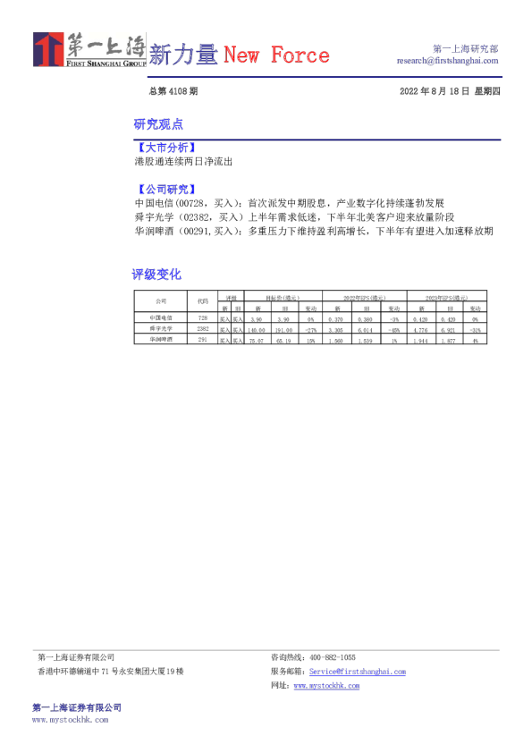新力量New Force总第4108期