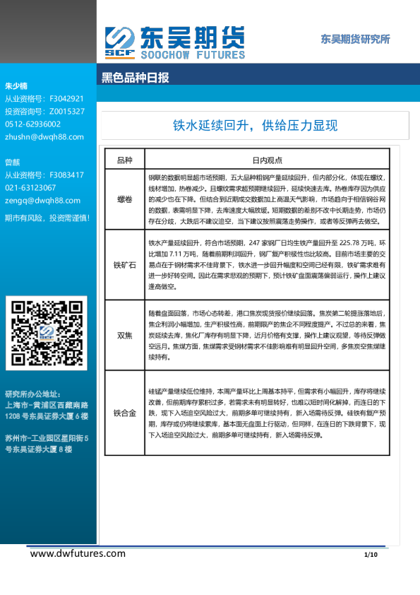 黑色品种日报