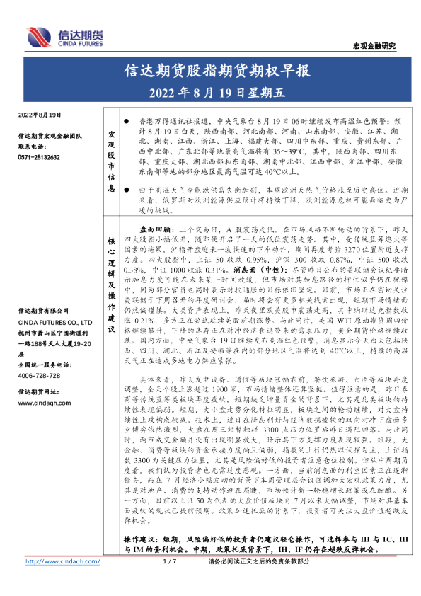 股指期货期权早报