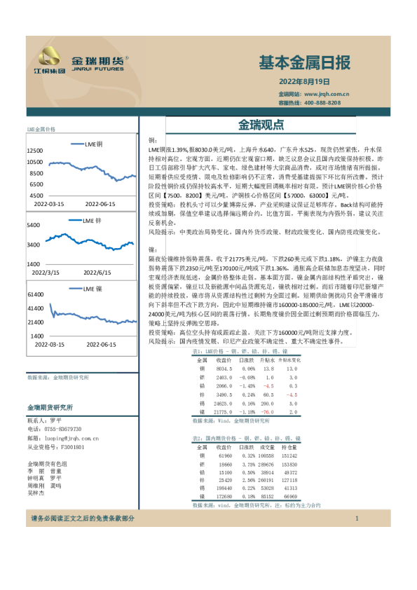 基本金属日报