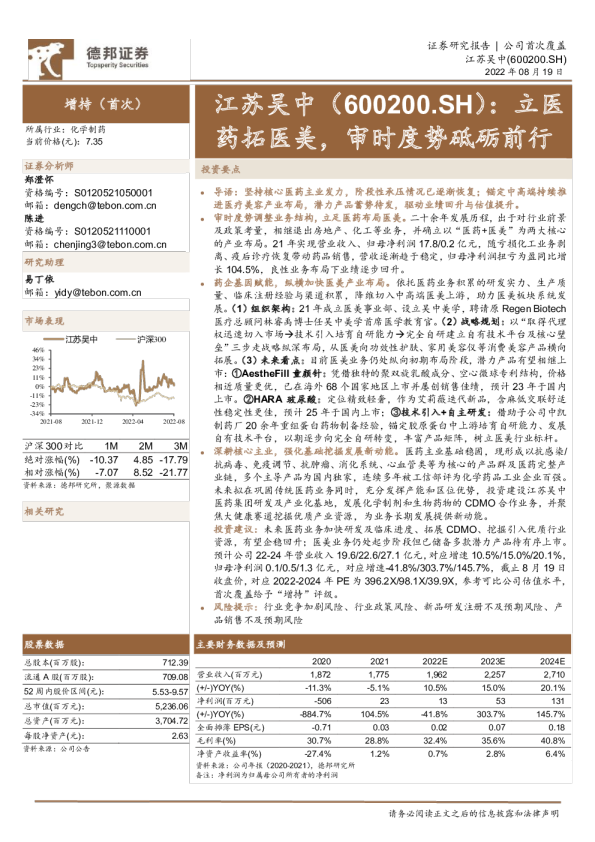 立医药拓医美，审时度势砥砺前行