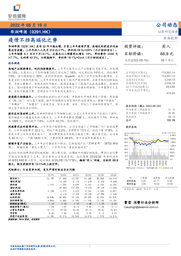 疫情不挡高端化之势