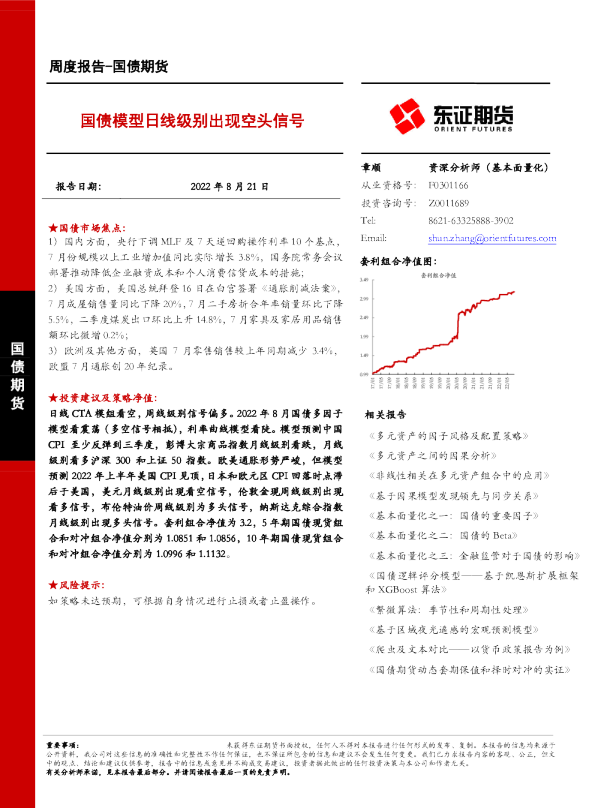 国债模型日线级别出现空头信号
