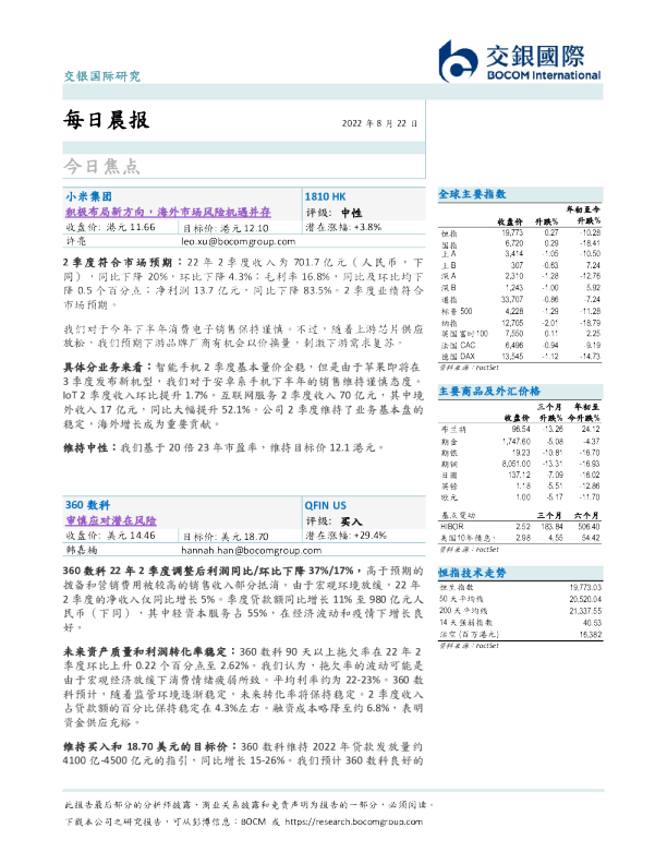 每日晨报