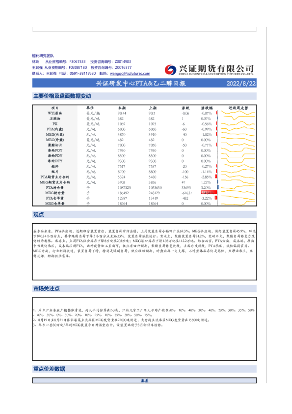 兴证研发中心PTA&乙二醇日报