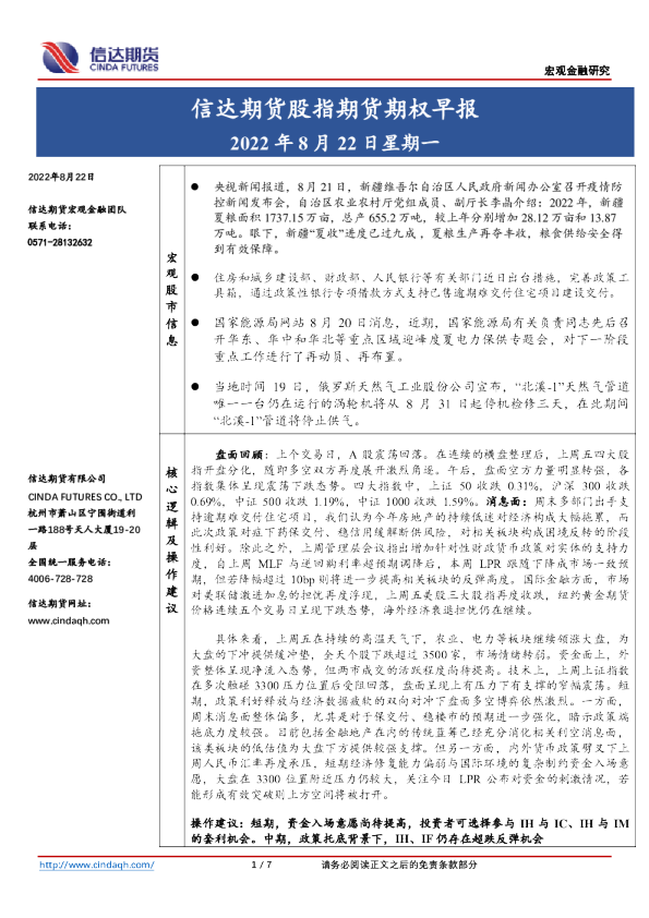 股指期货期权早报