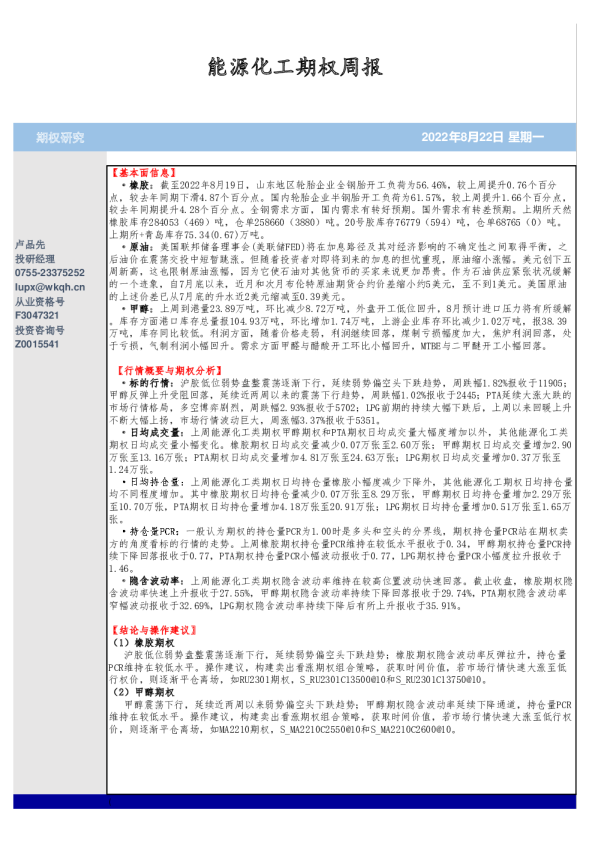 能源化工期权周报