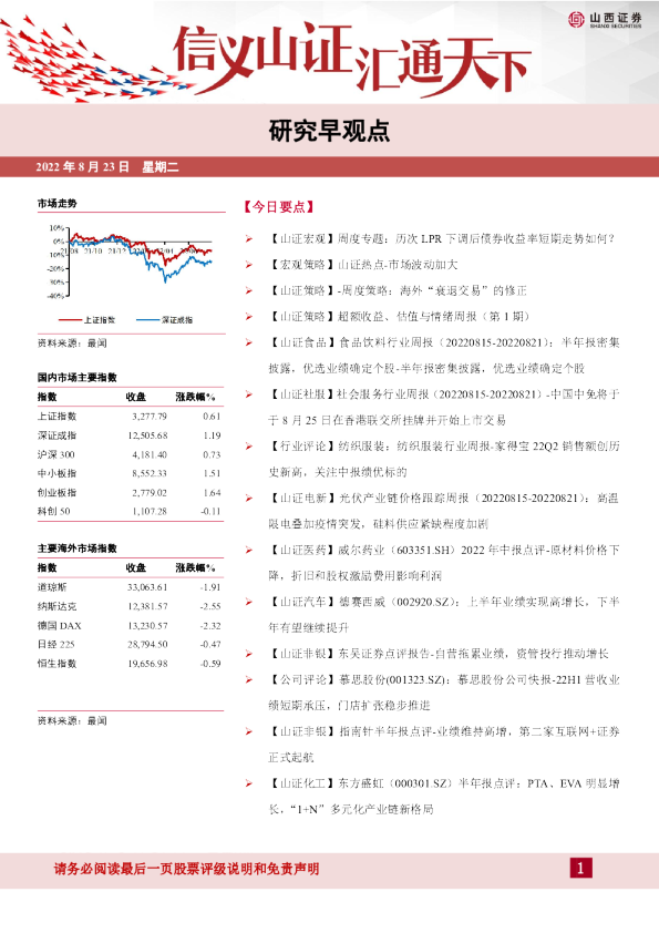 网信证券研究早观点