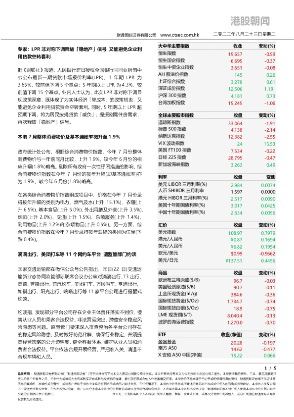 财通国际港股朝闻