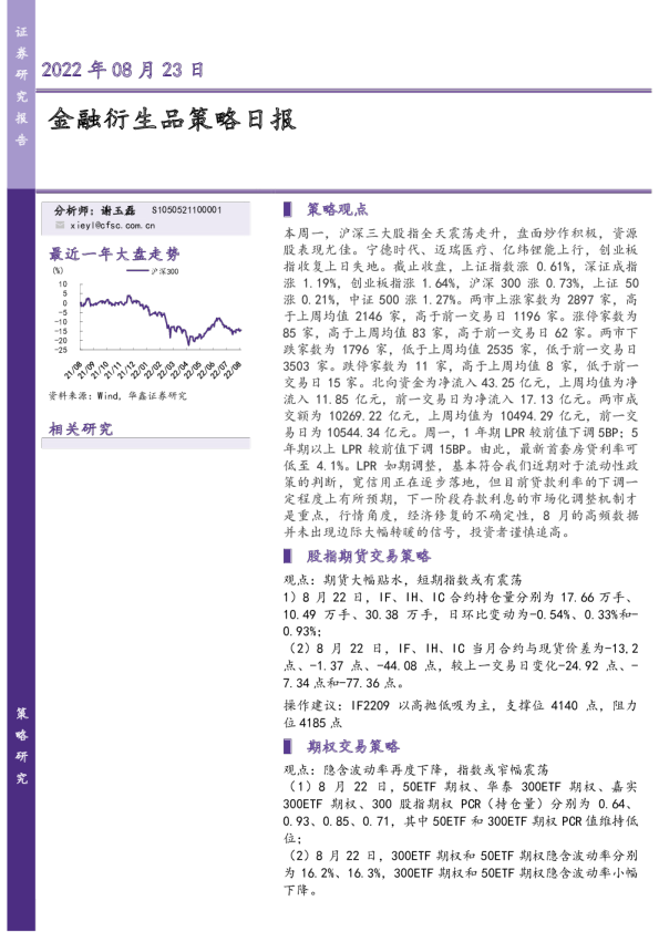 金融衍生品策略日报