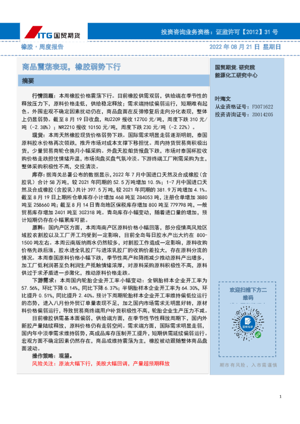 橡胶周度报告：商品震荡表现，橡胶弱势下行