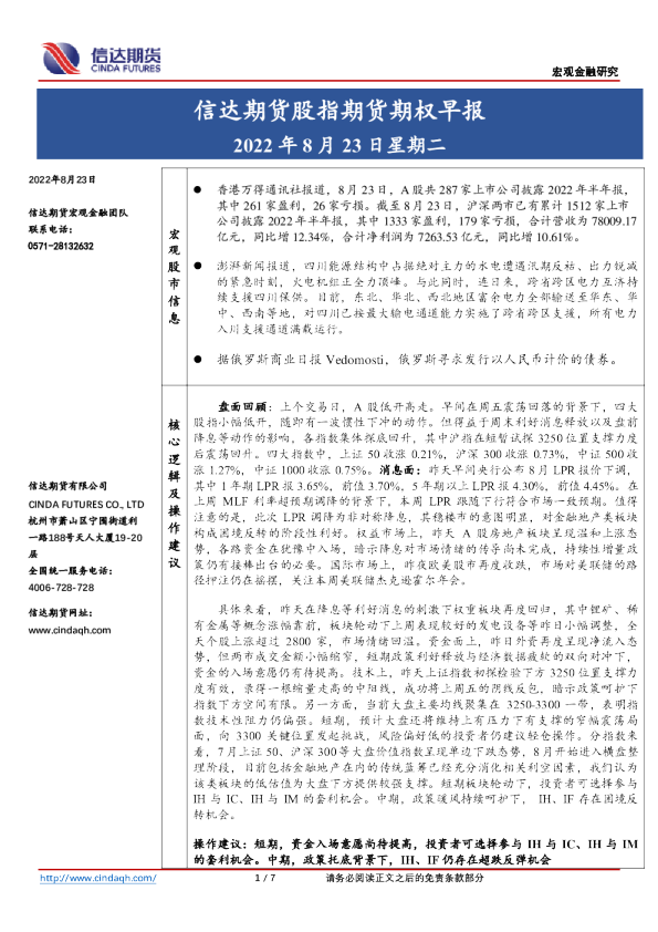 股指期货期权早报