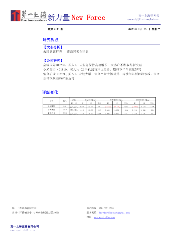 新力量New Force总第4111期