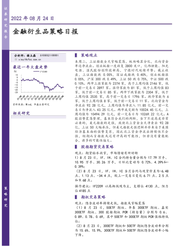 金融衍生品策略日报