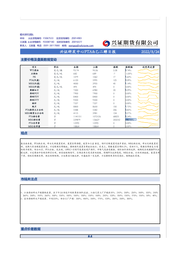 兴证研发中心PTA&乙二醇日报