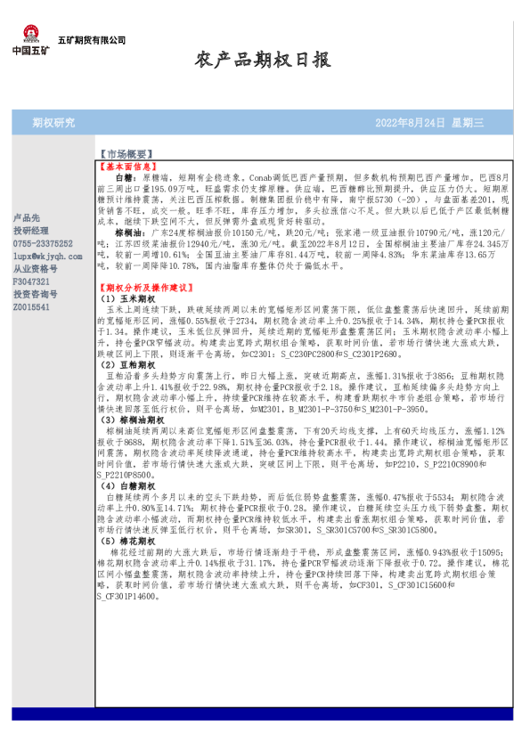 农产品期权日报