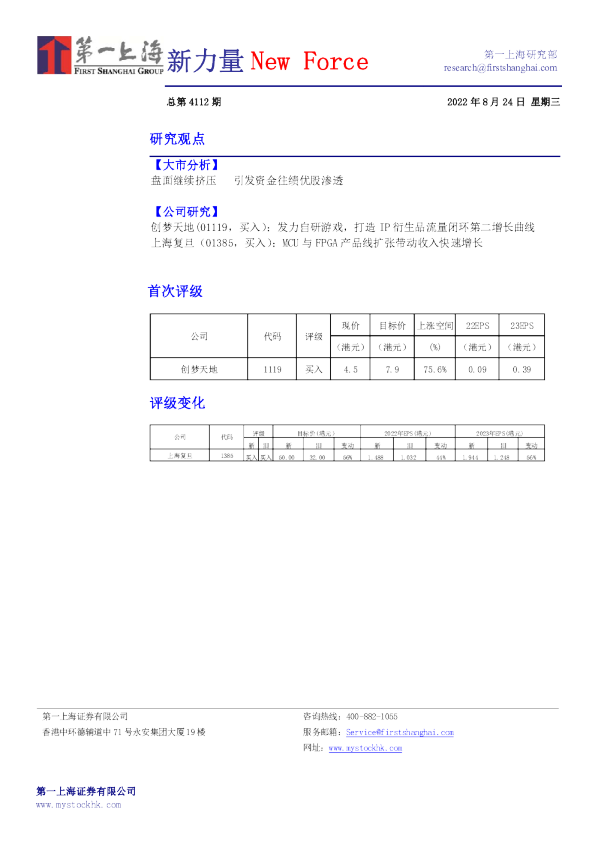 新力量New Force总第4112期
