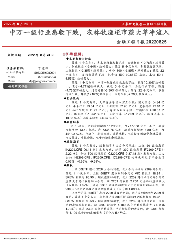 金融工程日报：申万一级行业悉数下跌，农林牧渔逆市获大单净流入