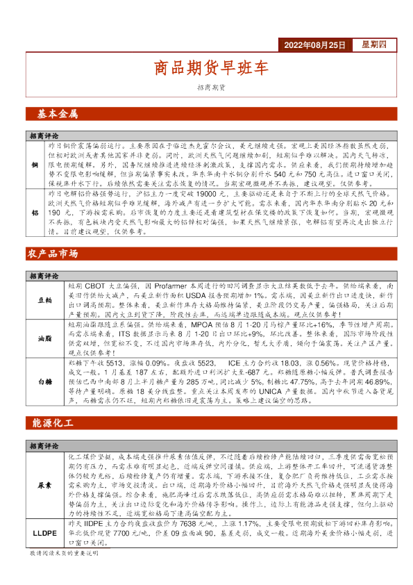 商品期货早班车