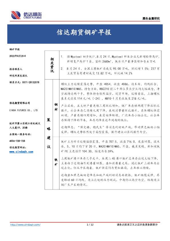 钢矿早报