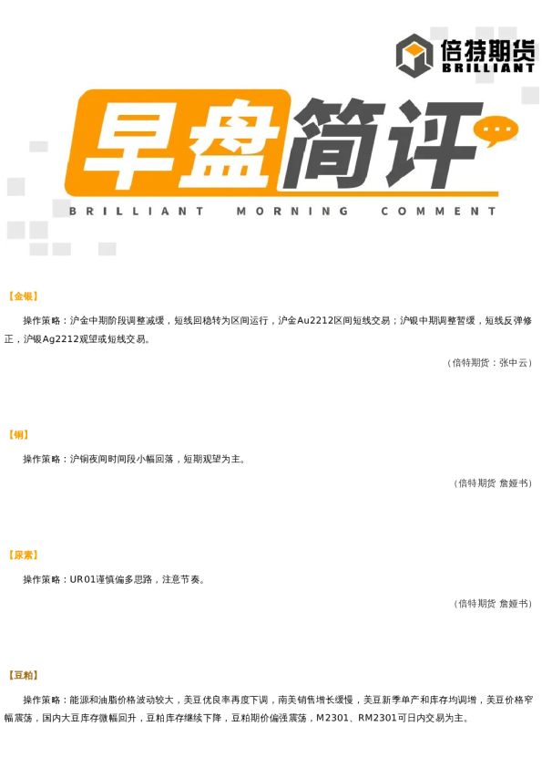 早盘简评