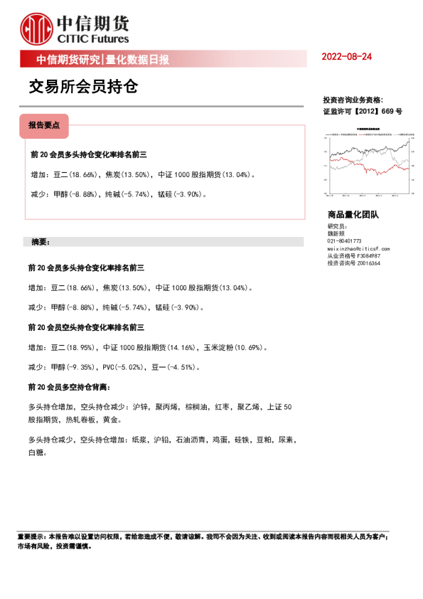量化数据日报：交易所会员持仓