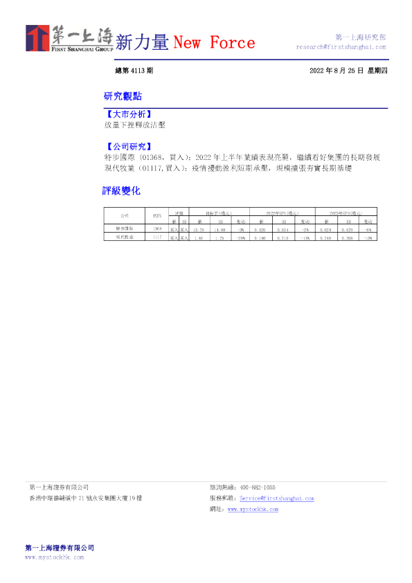 新力量New Force总第4113期