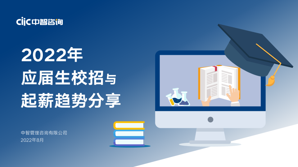 2022年应届生校招与起薪趋势报告