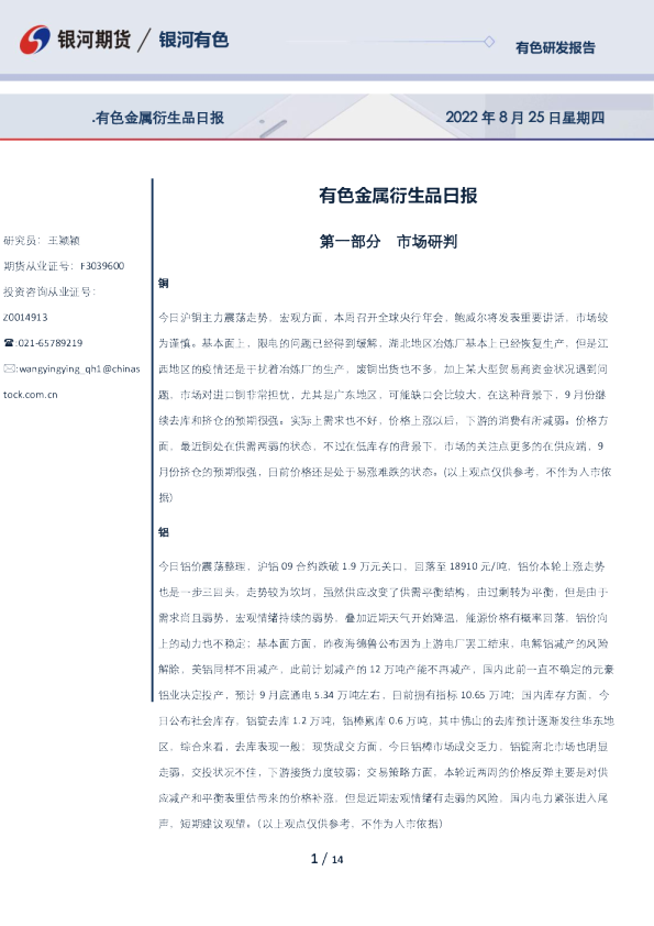 有色金属衍生品日报