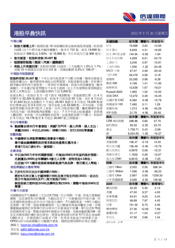 港股早晨快讯