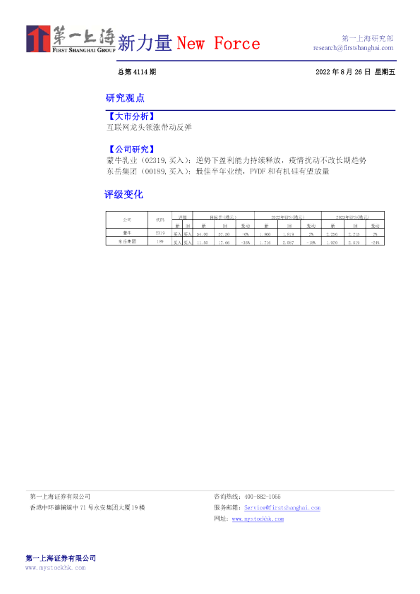 新力量New Force总第4114期