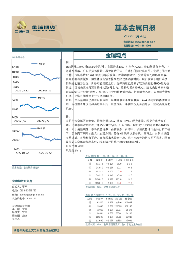 基本金属日报