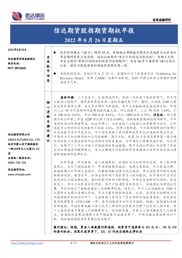 股指期货期权早报