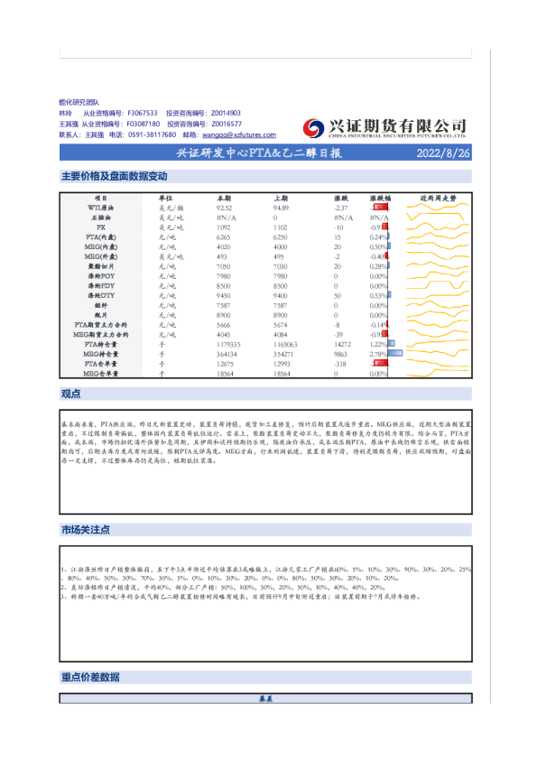 兴证研发中心PTA&乙二醇日报
