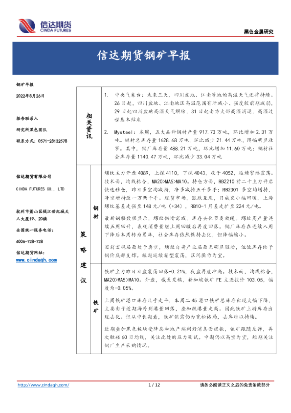钢矿早报