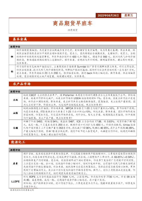 商品期货早班车