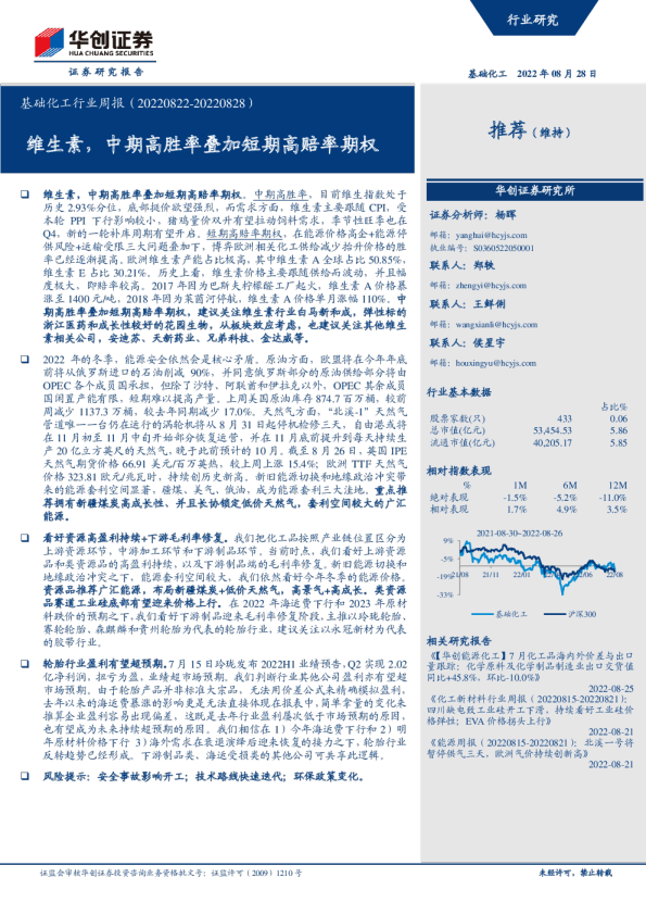 维生素，中期高胜率叠加短期高赔率期权