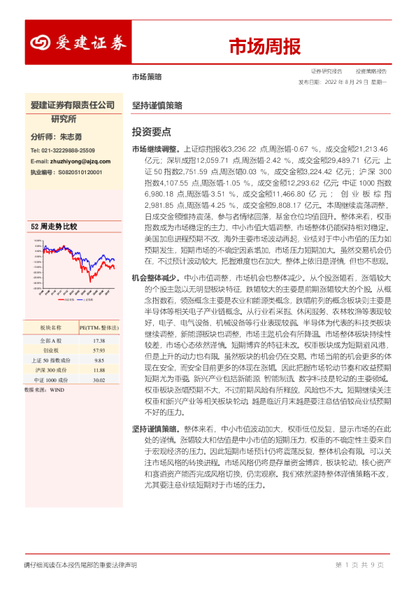 市场策略周报：坚持谨慎策略