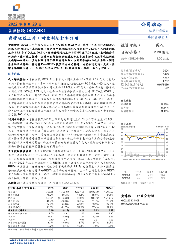 资管收益上升，对盈利起杠杆作用