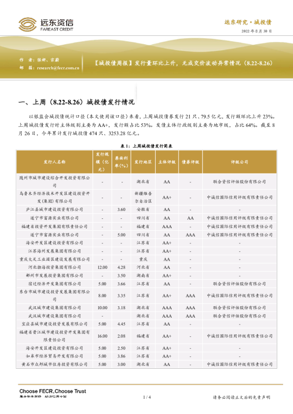 发行量环比上升，无成交价波动异常情况（8.22-8.26）
