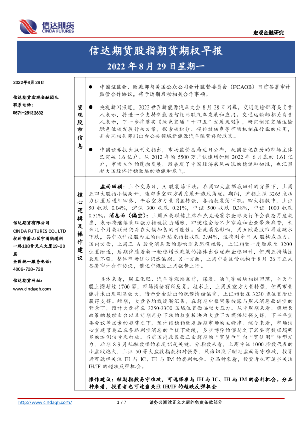 股指期货期权早报